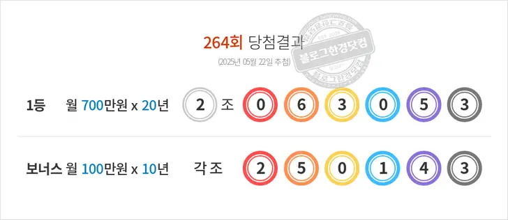 동행복권 연금복권720+ 264회 당첨결과