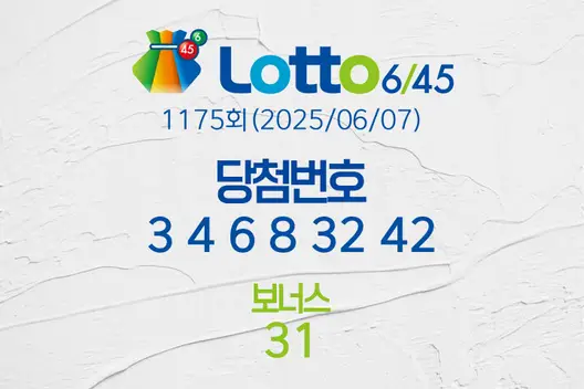 로또당첨번호조회 1175회(2025/06/07) 로또당첨번호 3 4 6 8 32 42 보너스 31, 로또1등당첨지역