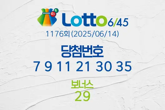 로또당첨번호조회 1176회(2025/06/14) 로또당첨번호 7 9 11 21 30 35 보너스 29, 로또1등당첨지역