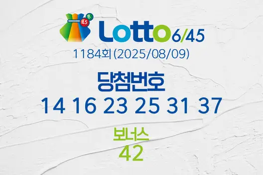 로또당첨번호조회 1184회(2025/08/09) 로또당첨번호 14 16 23 25 31 37 보너스 42, 로또1등당첨지역