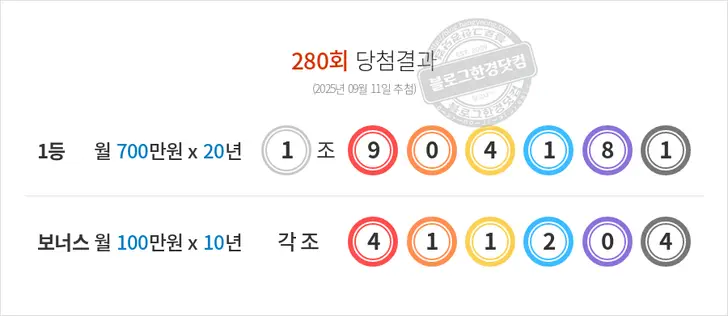 동행복권 연금복권720+ 280회 당첨결과