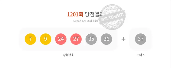 로또당첨번호 7, 9, 24, 27, 35, 36 보너스 37