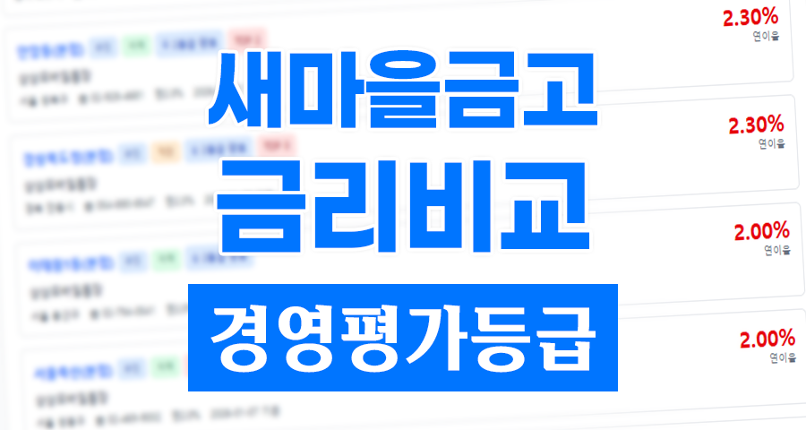 새마을금고 금리비교 & 안전성 등급(경영실태평가) 1분 만에 조회하는 법 (mgija.com 활용)