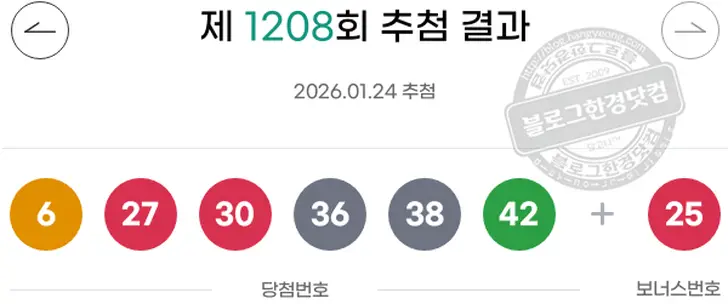 로또당첨번호 06, 27, 30, 36, 38, 42 보너스 25