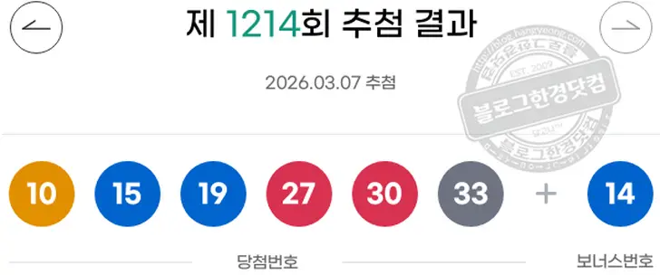 로또당첨번호 5  11  25  27  36  38 보너스 02