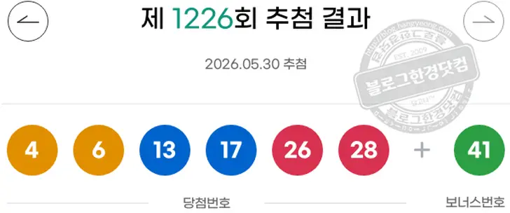 로또당첨번호 8  9  19  25  41  42 보너스 33