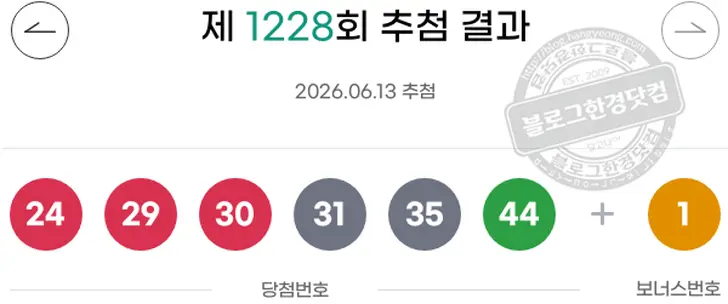 로또당첨번호 1  14  16  34  41  44 보너스 13