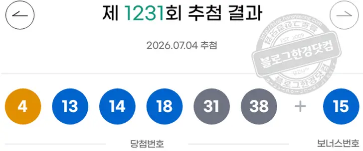 로또당첨번호 3  8  9  22  28  42 보너스 45