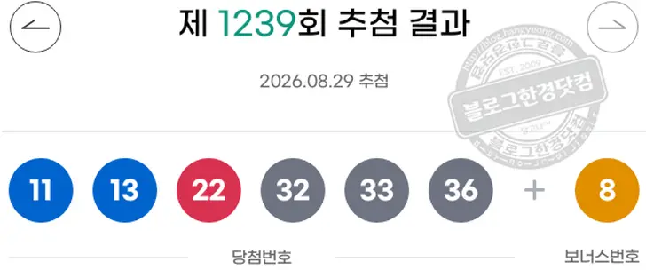 로또당첨번호 2  13  18  32  38  42 보너스 22