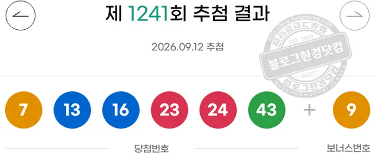 로또당첨번호 11  13  19  20  31  44 보너스 27