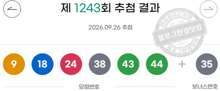 로또당첨번호 2  4  10  16  31  41 보너스 09