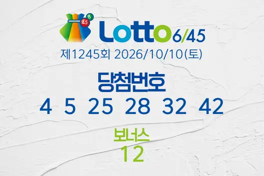 로또당첨번호조회 제1245회 2026/10/10(토) 로또당첨번호 4  5  25  28  32  42 보너스 12, 로또1등당첨지역