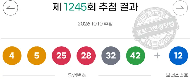 로또당첨번호 1  13  18  26  34  38 보너스 25