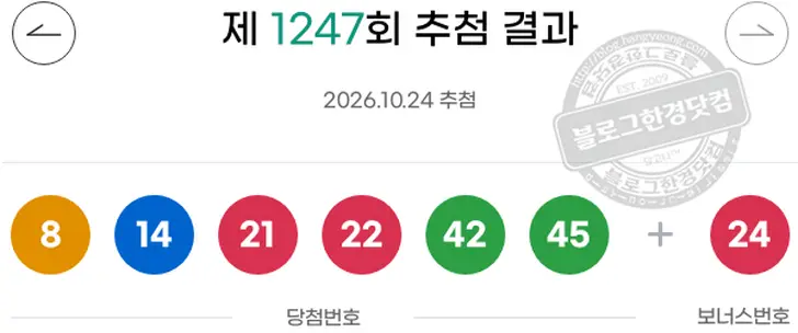 로또당첨번호 4  5  25  28  32  42 보너스 12