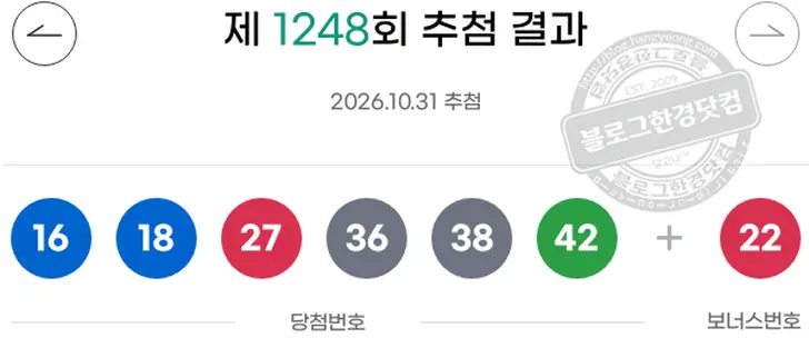로또당첨번호 8 14 21 22 42 45 보너스 24