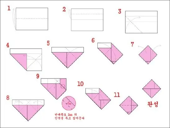 A4용지로 CD,DVD 케이스 만들기