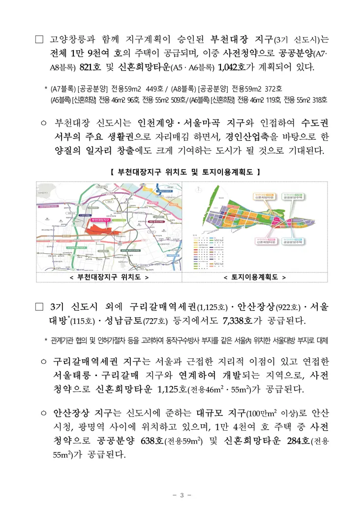 3기 신도시 및 수도권 4차 공공분양 2차 민간 사전청약 보도자료 공개