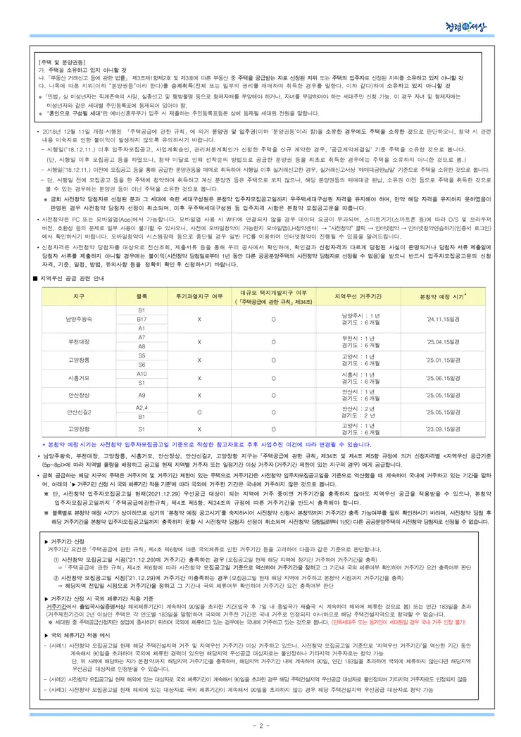 2021년 사전청약 4차지구 공공분양주택 입주자모집공고
