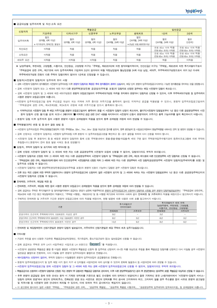 2021년 사전청약 4차지구 공공분양주택 입주자모집공고