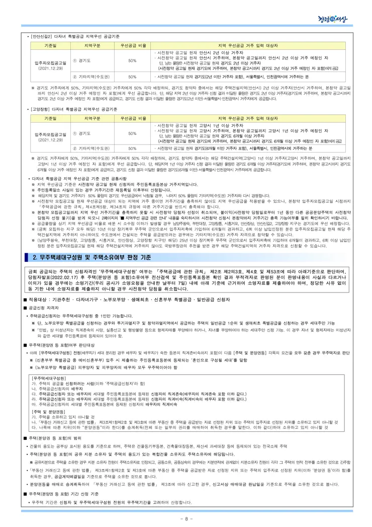 2021년 사전청약 4차지구 공공분양주택 입주자모집공고