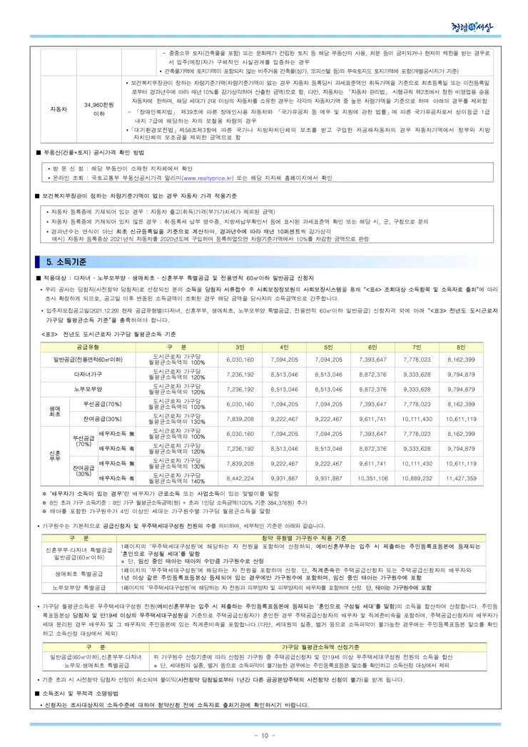 2021년 사전청약 4차지구 공공분양주택 입주자모집공고
