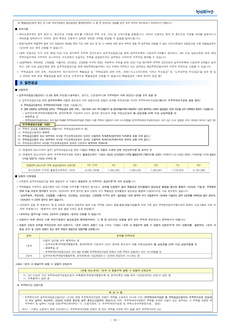 2021년 사전청약 4차지구 공공분양주택 입주자모집공고