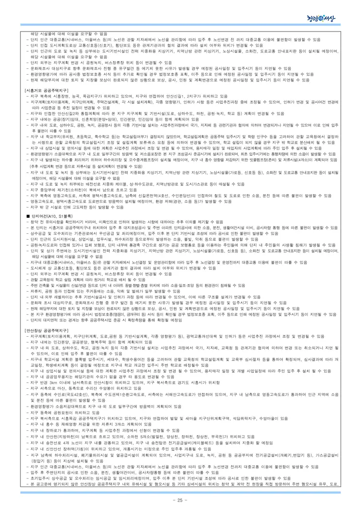 2021년 사전청약 4차지구 공공분양주택 입주자모집공고