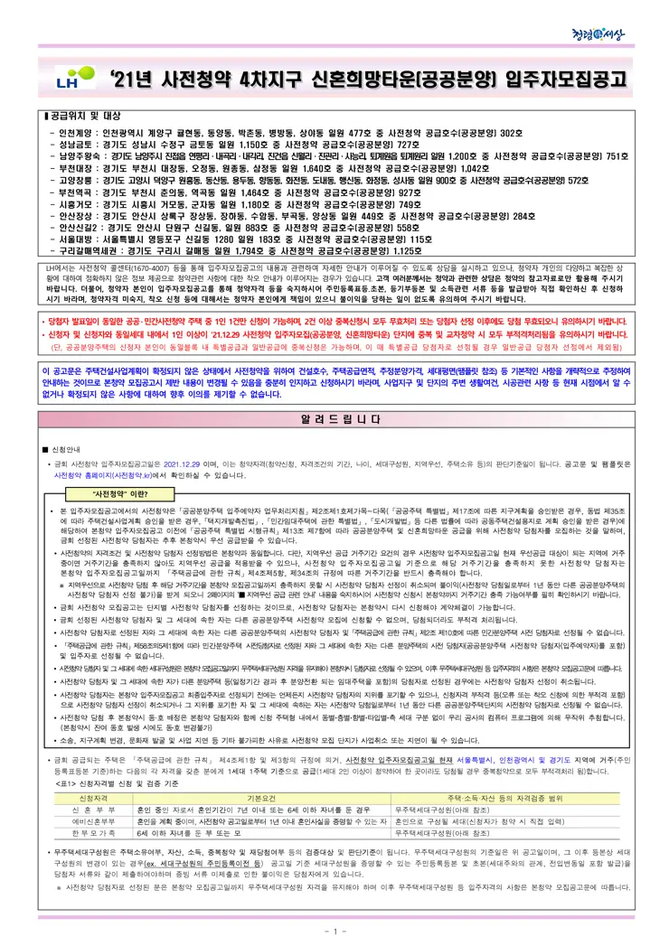 2021년 사전청약 4차지구 신혼희망타운(공공분양) 입주자모집공고