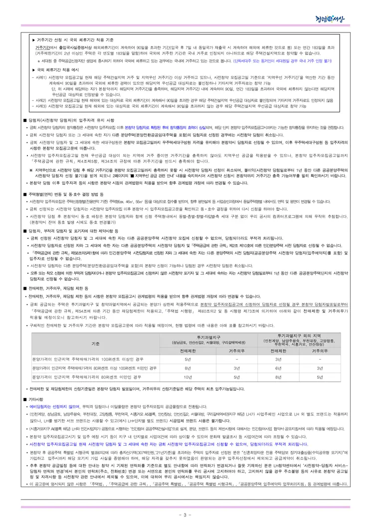 2021년 사전청약 4차지구 신혼희망타운(공공분양) 입주자모집공고