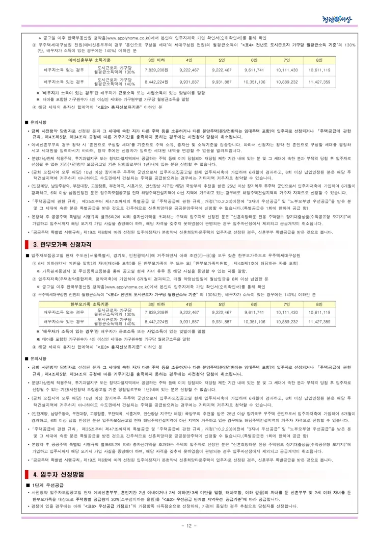 2021년 사전청약 4차지구 신혼희망타운(공공분양) 입주자모집공고