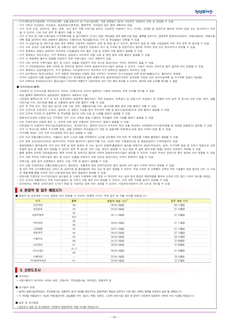 2021년 사전청약 4차지구 신혼희망타운(공공분양) 입주자모집공고