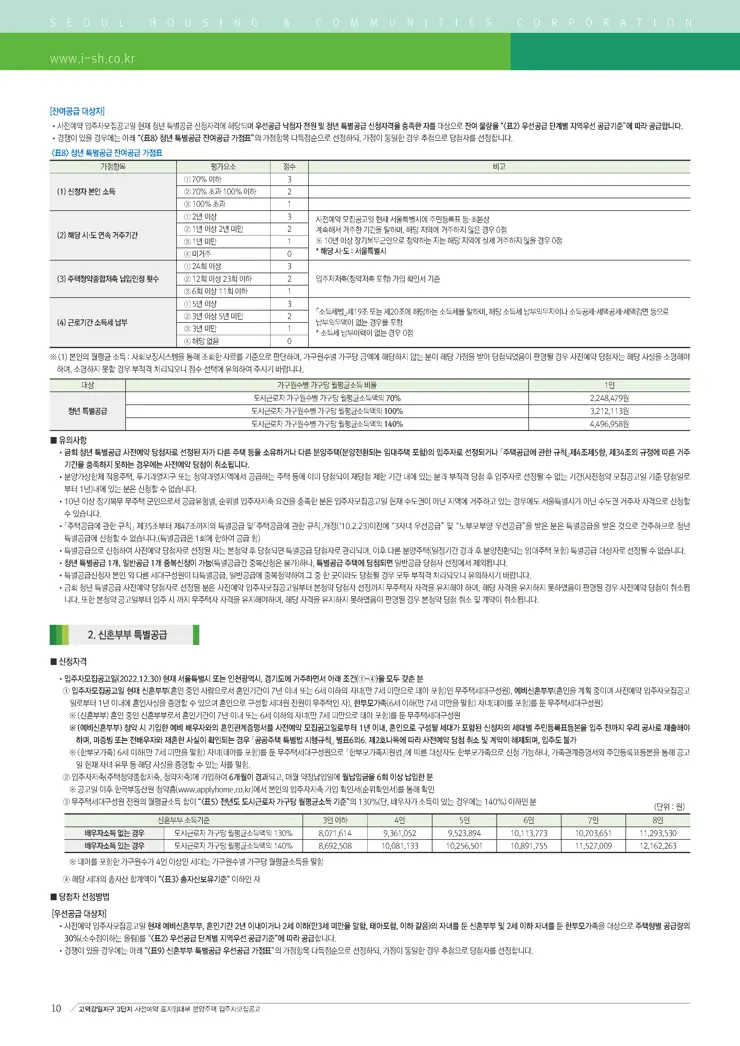 고덕강일지구 3단지 사전예약 토지임대부 분양주택 입주자 모집공고