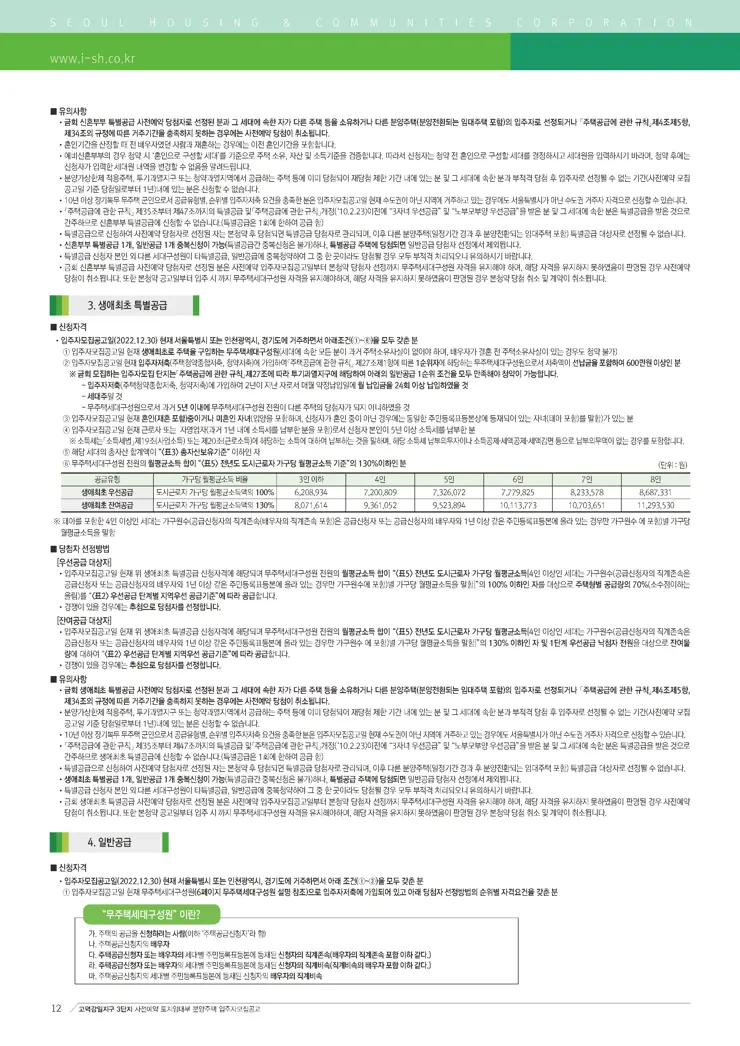 고덕강일지구 3단지 사전예약 토지임대부 분양주택 입주자 모집공고
