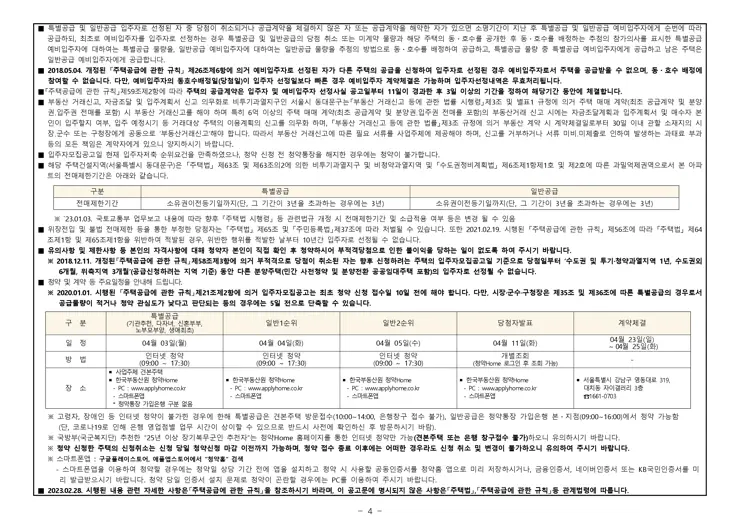 휘경 자이 디센시아 입주자 모집공고 분양일정 평면도 배치도