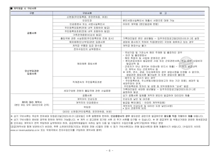 2023-03-31 더샵 파크솔레이유 무순위청약 임의공급 입주자모집공고