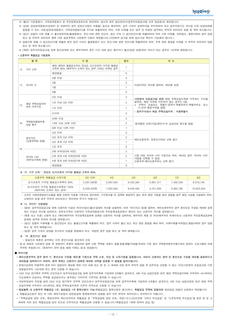 동작구 수방사 사전청약 일반형 공공분양주택 입주자모집공고 (2023.06.09)